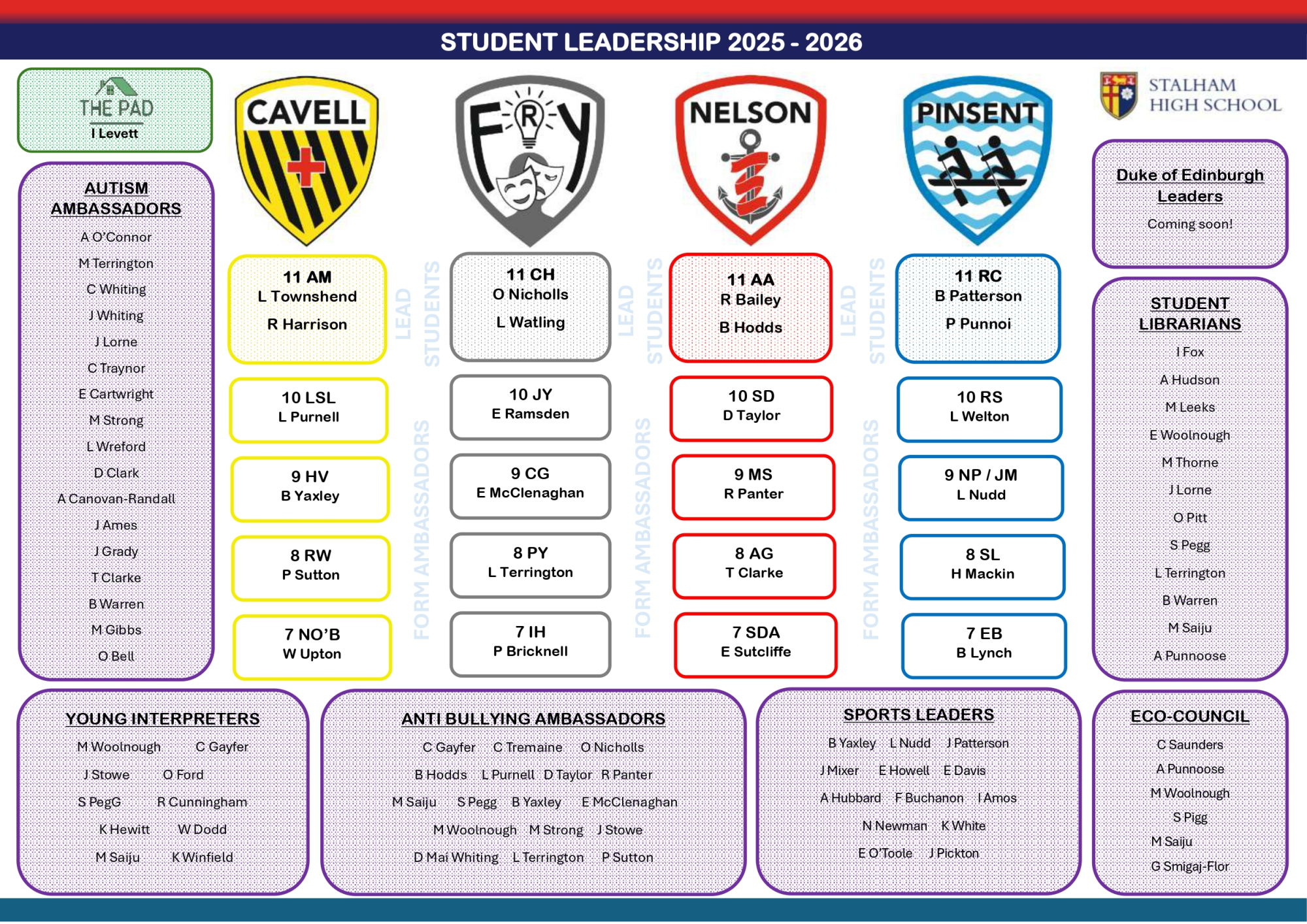 Student Leadership Structure 2025 - 2026_page-0001