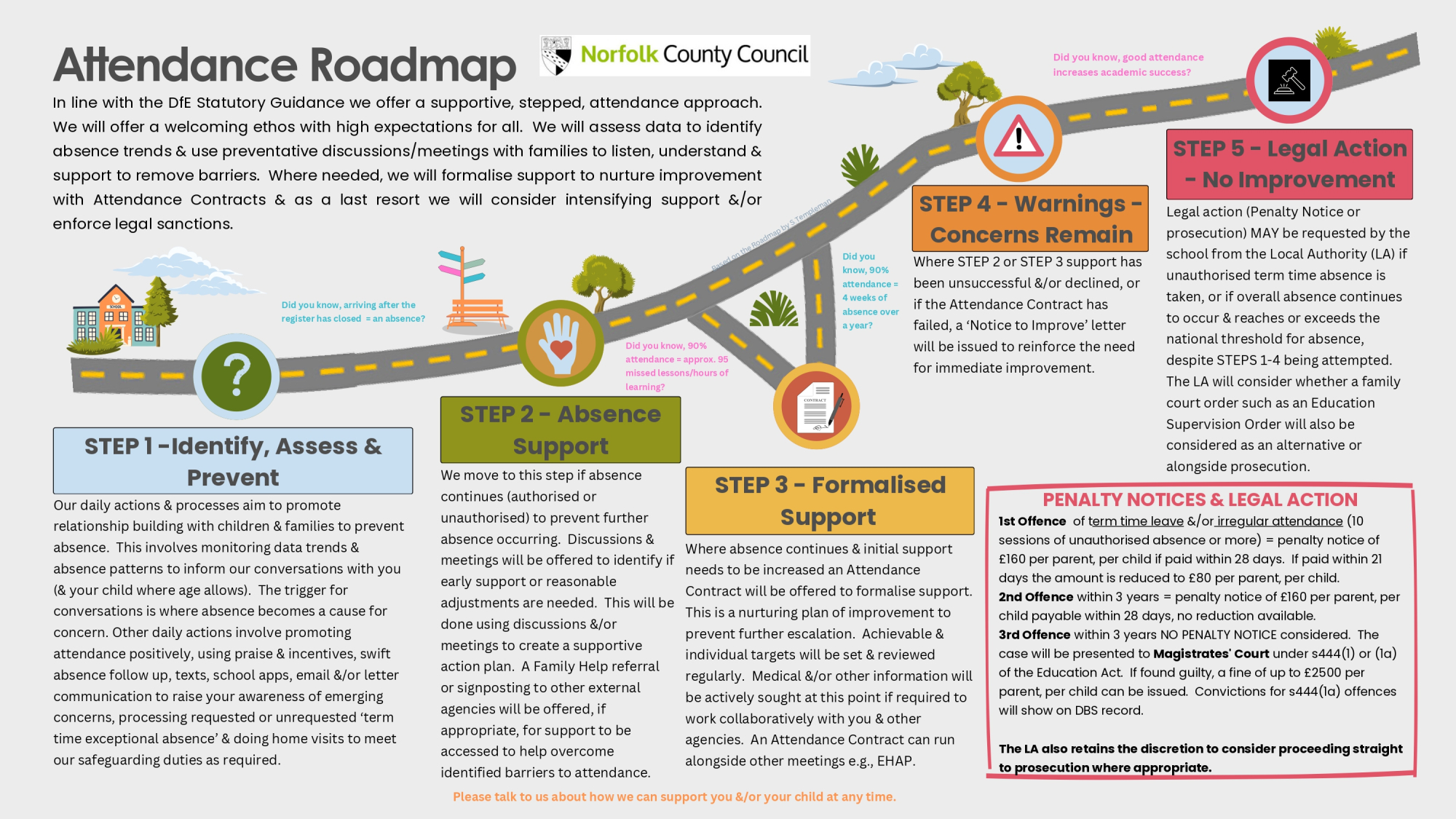 Attendance_Roadmap_page-0001