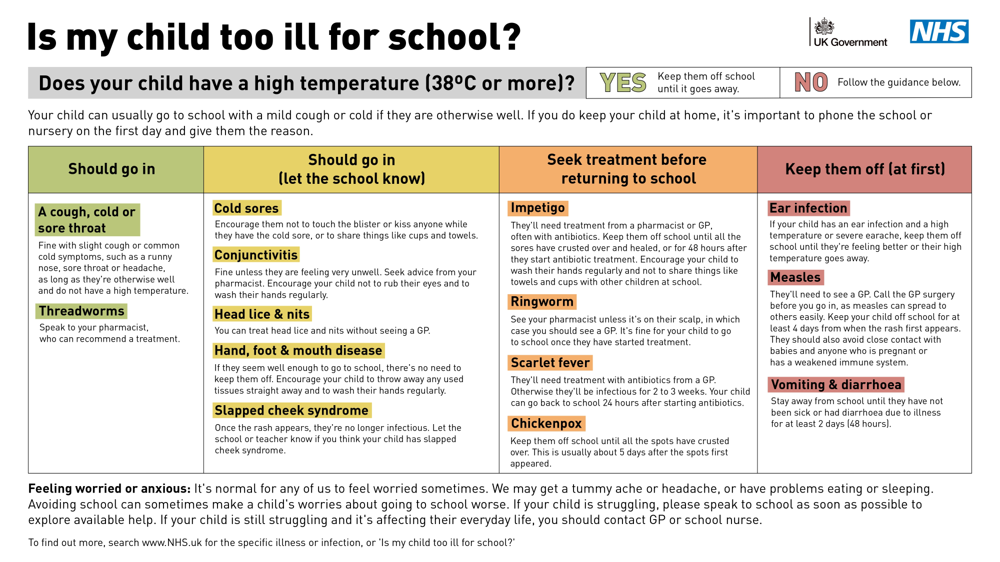 NHS guidance sheet_page-0001